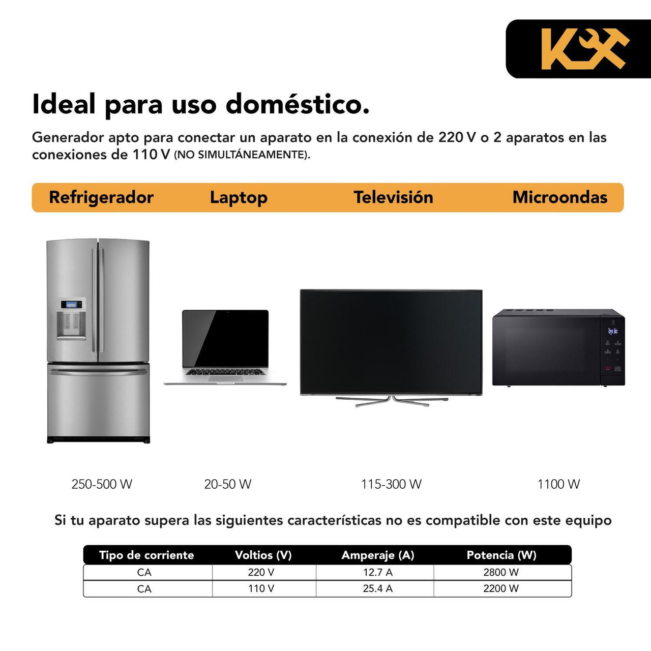 Generador Portatil a Gasolina 3000w 7.5 H.P 110v/220v KING3000 Kingsman