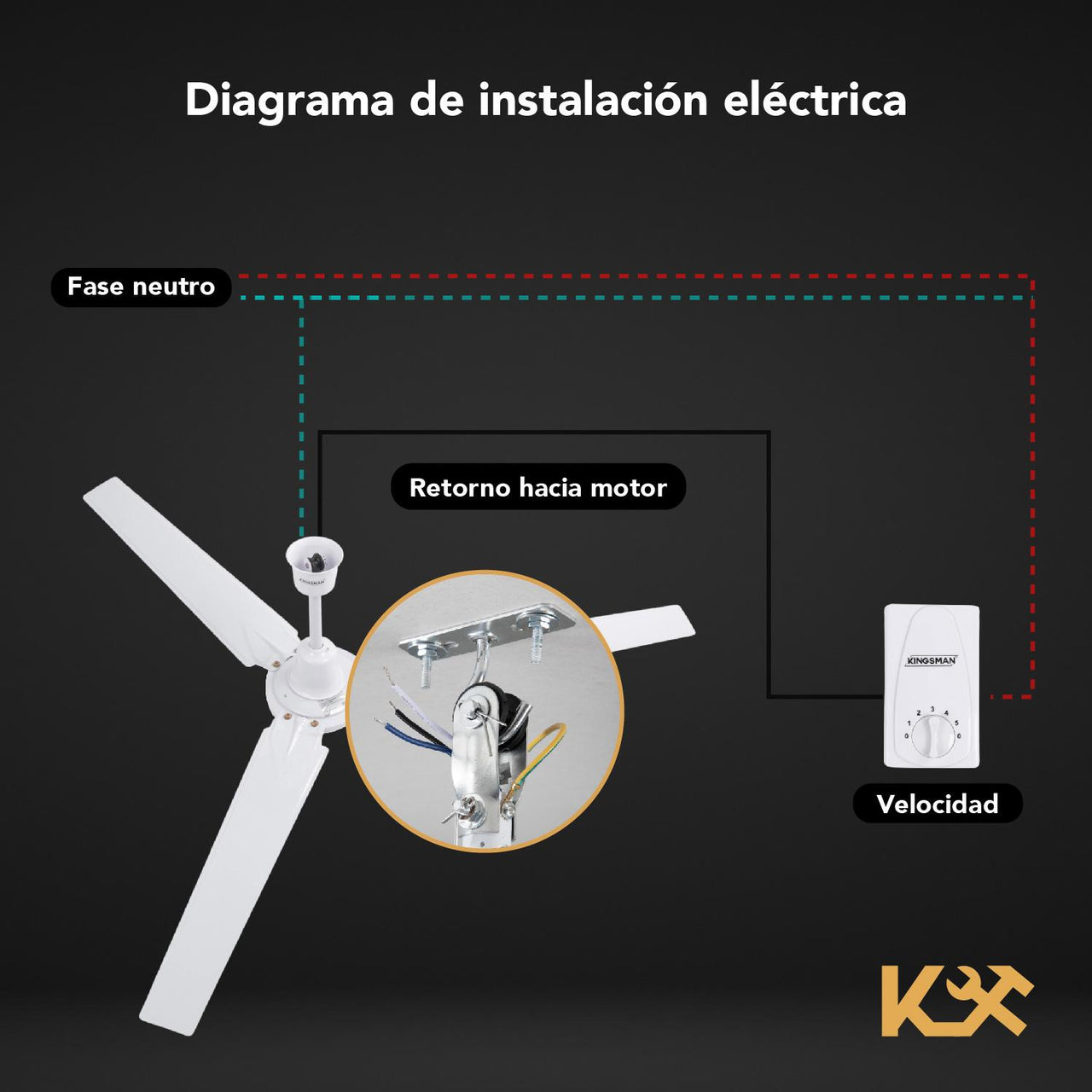 VENTILADOR DE TECHO 56 PULGADAS KIT 3 PIEZAS Kingsman