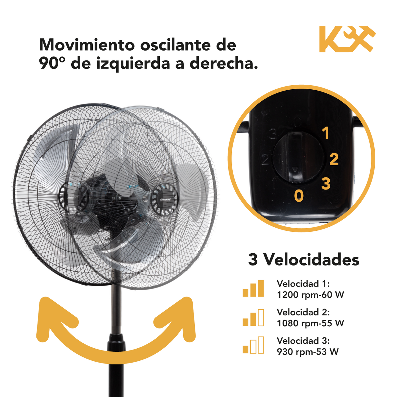 Ventilador 3 en 1 Pedestal Piso Pared